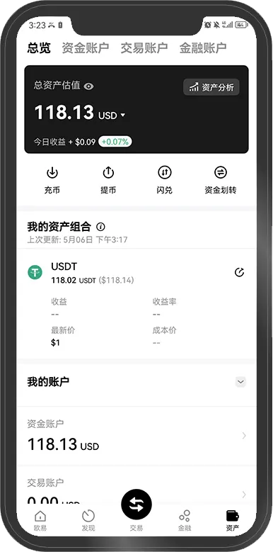 币安主题图 - 概念澄清